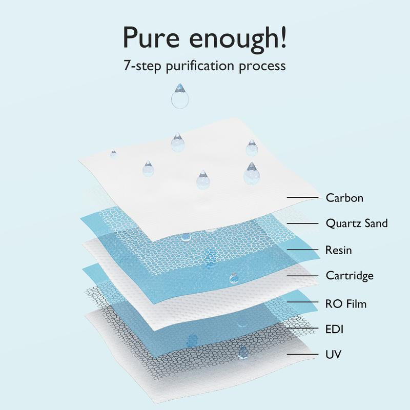 Baby Wipes, Momcozy Wipes - Oversized, Cleansing and Moisturizing Children'S Wipes, Baby Products, Products for Girls and Boys, Unscented Baby Wipes, Portable Maternal and Child Gifts, Safe Baby Wipes