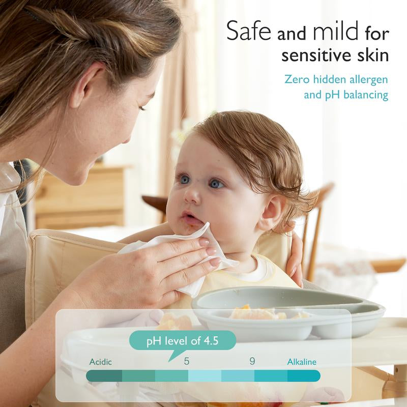 Baby Wipes, Momcozy Wipes - Oversized, Cleansing and Moisturizing Children'S Wipes, Baby Products, Products for Girls and Boys, Unscented Baby Wipes, Portable Maternal and Child Gifts, Safe Baby Wipes