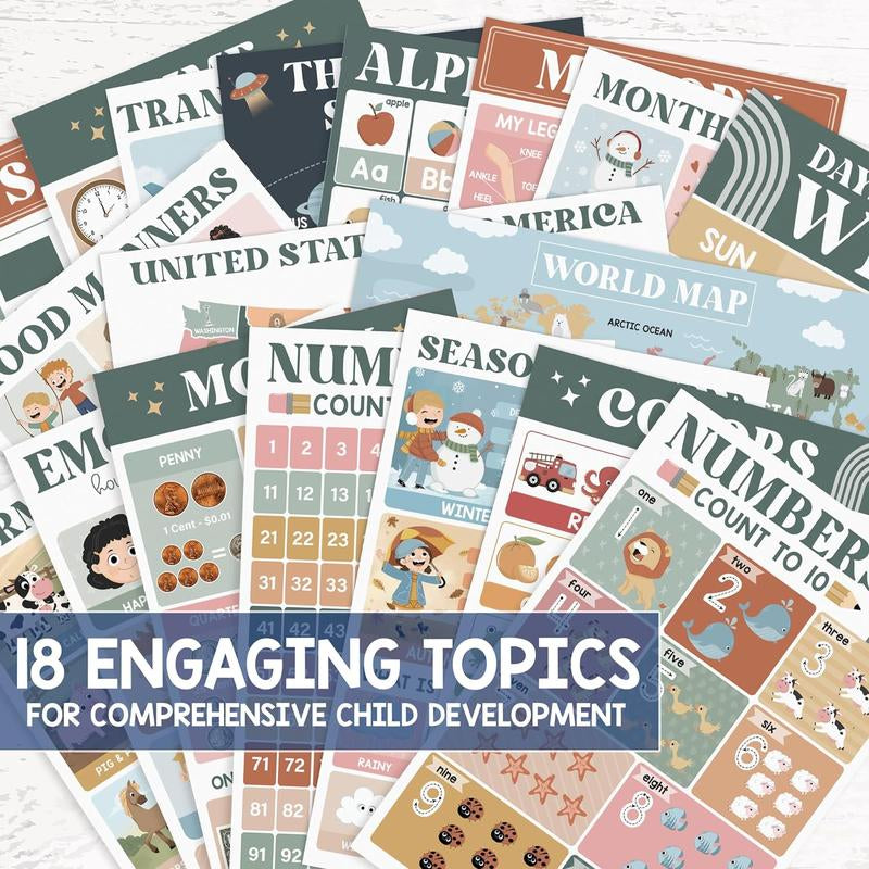 18 Laminated Educational Posters | Learning Charts for Preschool, Toddlers, Kindergarten & Homeschool | Interactive Classroom Decor, Back to School